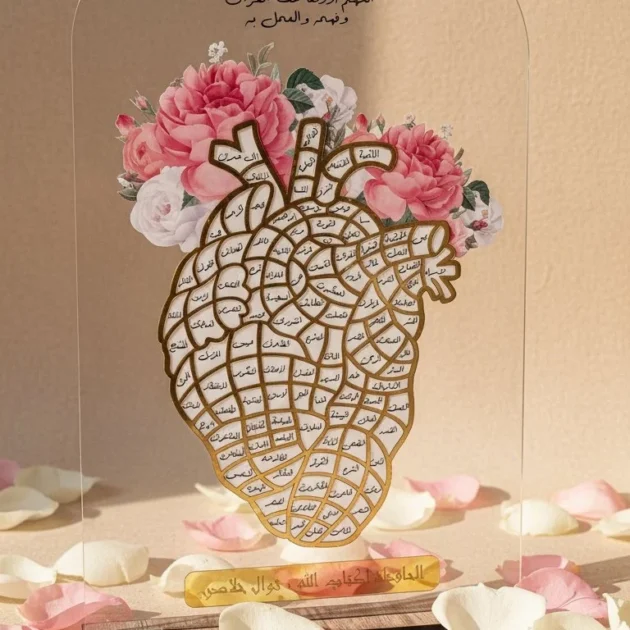 اللوحة القرآنية – هدية الحافظ(ة)
